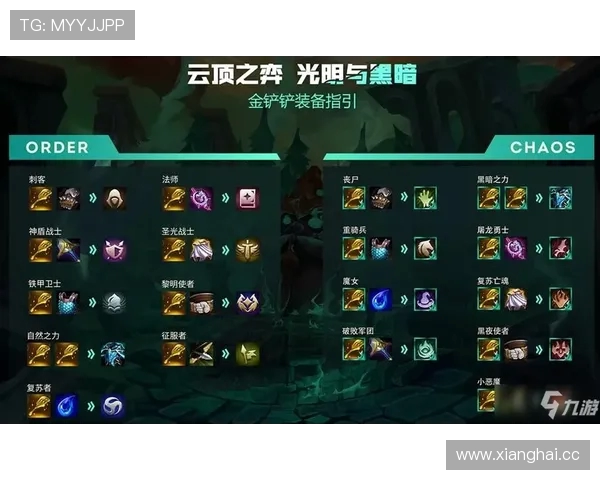 云顶之弈15.4版本重磅更新全解析：新英雄机制与策略探索