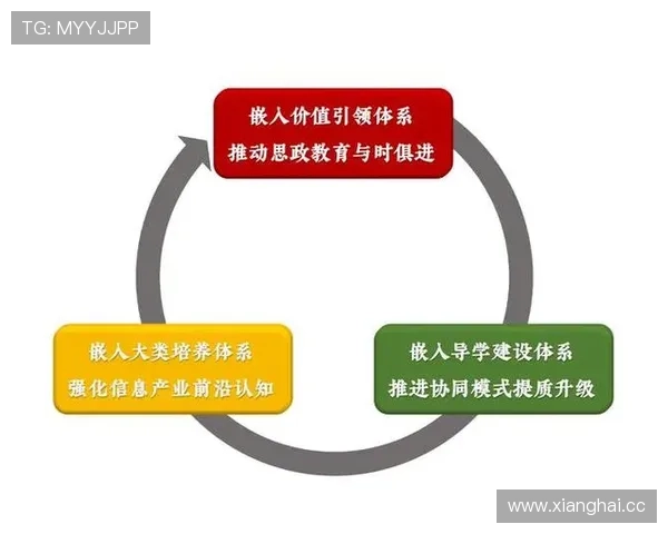 足球比赛直播运营管理的创新策略与实践探索分析 足球比赛直播运营管理的创新策略与实践探索分析