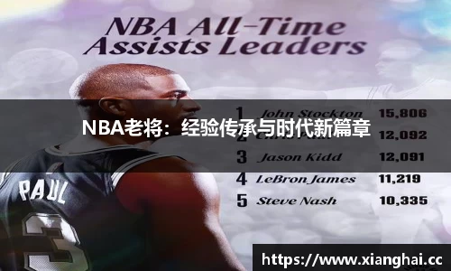 NBA老将：经验传承与时代新篇章